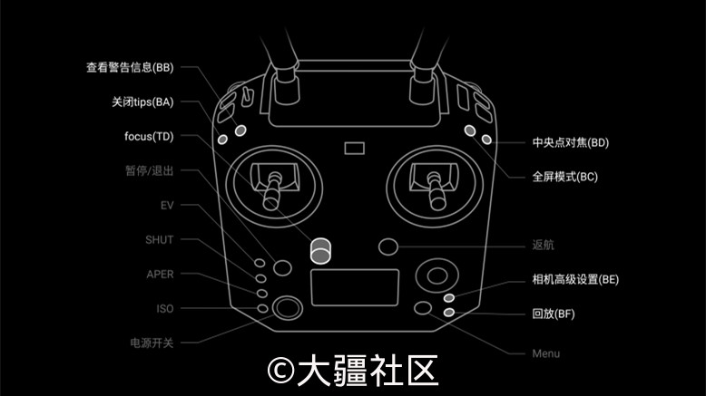 10000块的遥控器长啥样?大疆新品cendence开箱