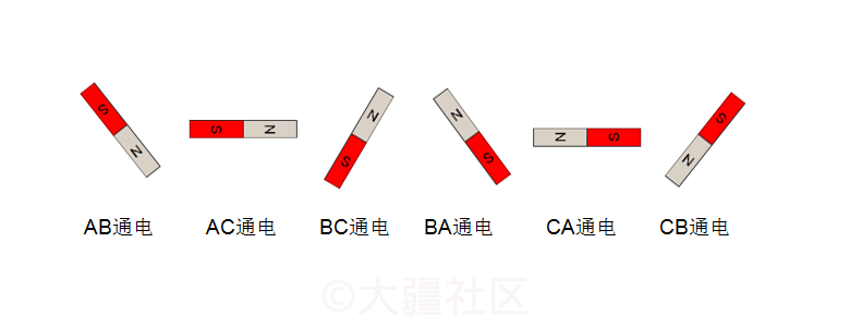 耦合变压器